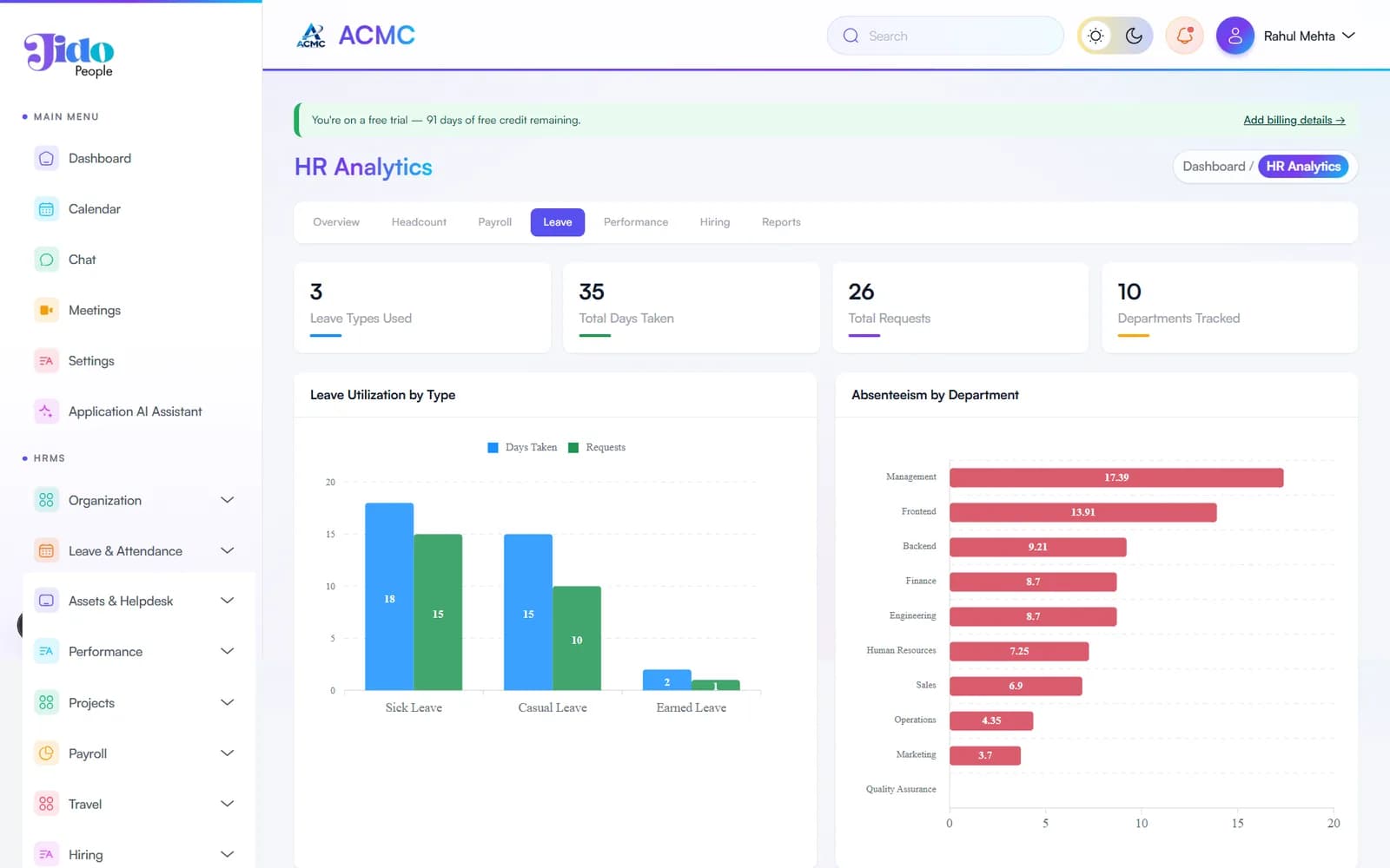 Leave Analytics