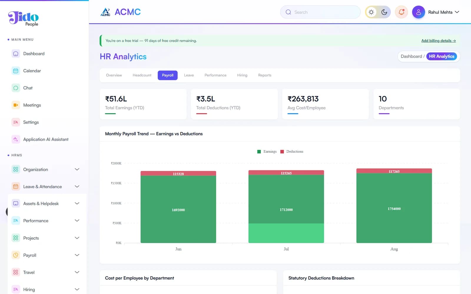 Payroll Analytics