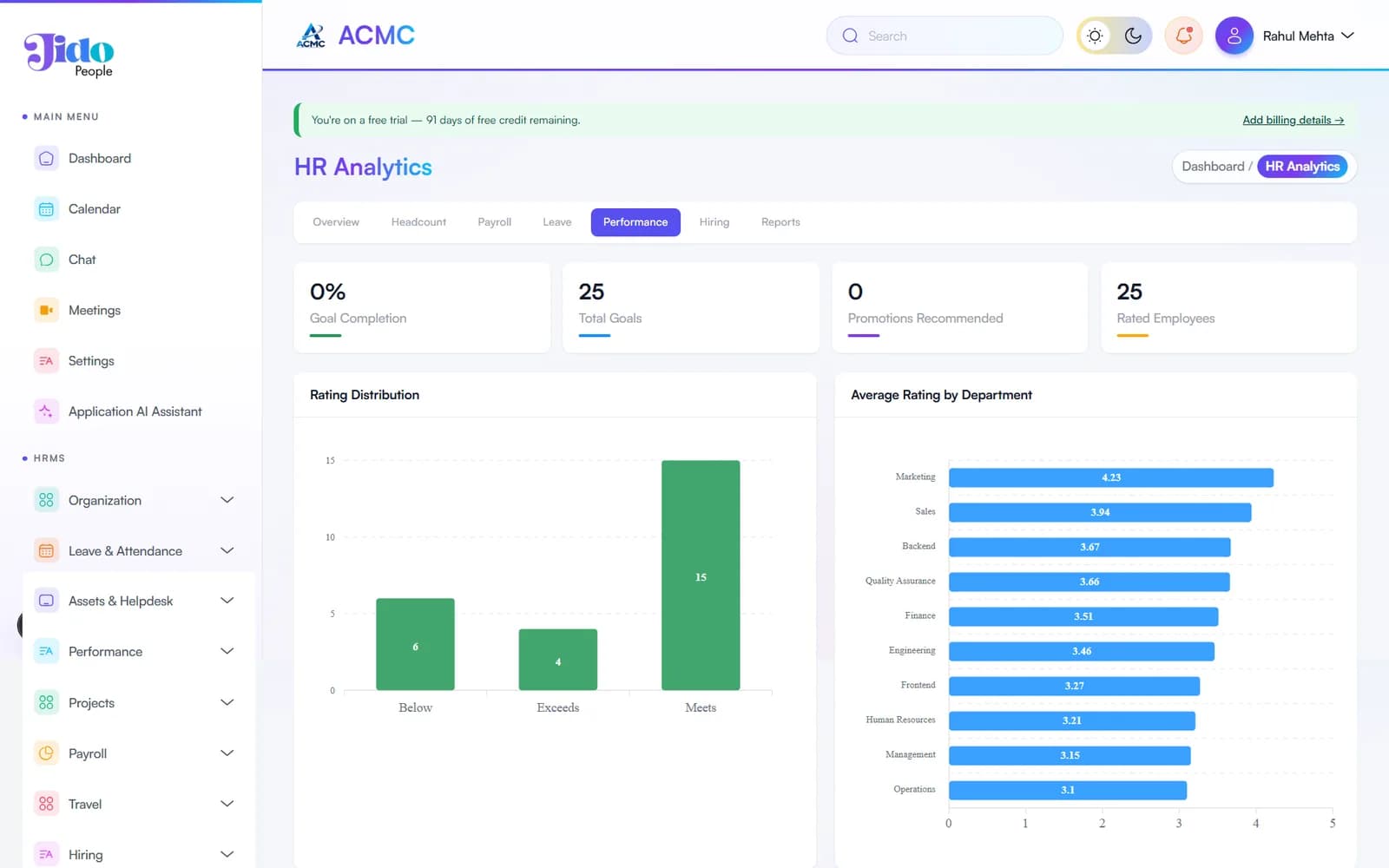Performance Analytics